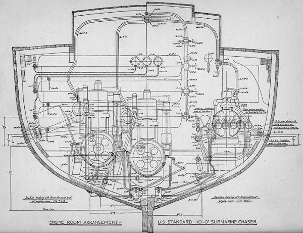 section of engine room