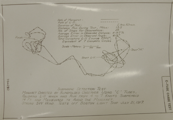 C-Tube Chase Sheet
