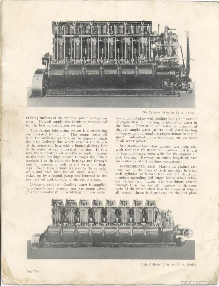 Standard Motor diesel engines page 10