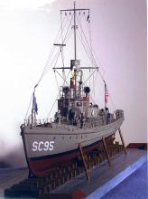 FKB Model